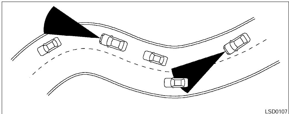 INFINITI IWZW - AVERTISSEMENT - 3