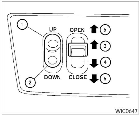 INFINITI IWZW - TOIT OUVRANT (selon l'équipement du vehicule) - 1