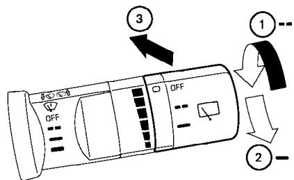 INFINITI IWZW - ATTENTION - 1