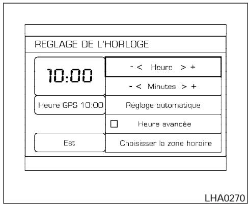 INFINITI IWZW - Langue/unity - 1
