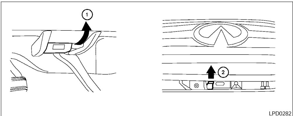 INFINITI IWZW - REEMPLACEMENT DE LA PILE - 1