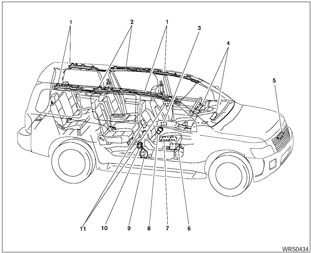 INFINITI IWZW - AVERAGEMENT - 2