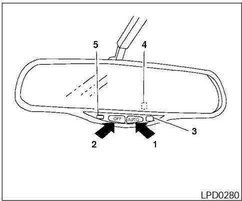 INFINITI IWZW - MIROIRS DE COURTOISIE - 1