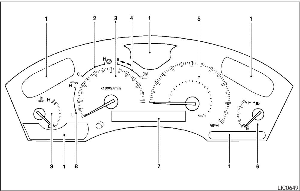 INFINITI IWZW - INSTRUMENTS ET INDICATEURS DE BORD - 1