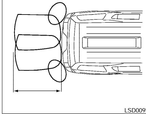 INFINITI IWZW - SYSTÉME DE SONAR ARRIÈRE (selon l'équipement du vehicule) - 1