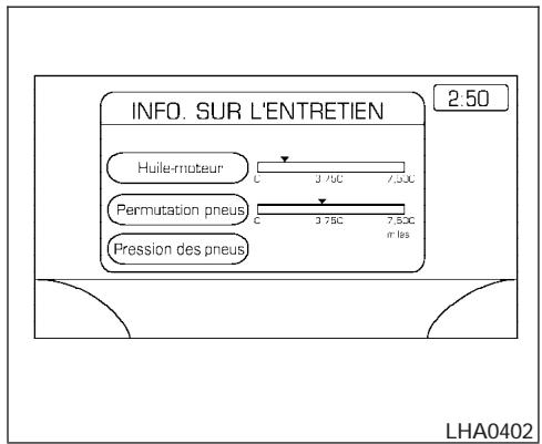 INFINITI IWZW - Éléments Info. routière 1, Info. routière 2 et de consommation de carburant - 1