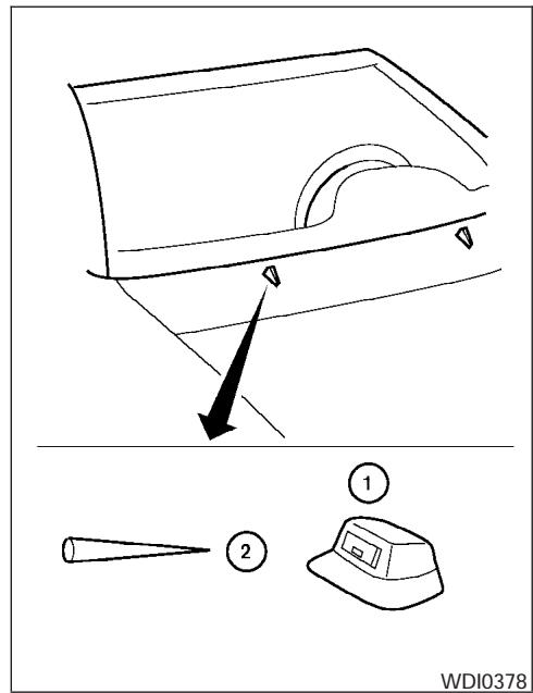 INFINITI IWZW - ATTENTION - 1