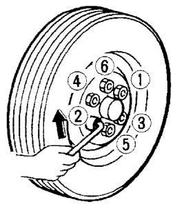 INFINITI IWZW - REMARQUE : - 6