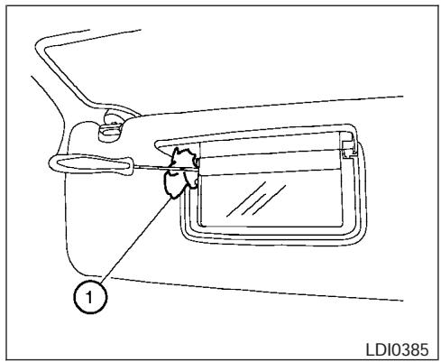 INFINITI IWZW - Lampes individuelles - Type A - 1