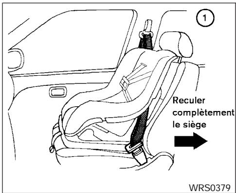 INFINITI IWZW - AVERTISSEMENT - 2