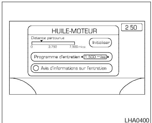 INFINITI IWZW - Éléments d'entretien - 1