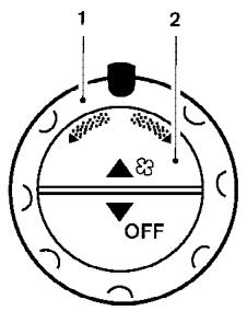 INFINITI IWZW - APPAREIL DE CHAUFFAGE ET CLIMATISEUR (à commande automatique) - 1