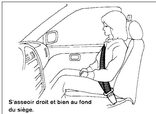 INFINITI IWZW - Sécurité — sièges, ceintures de sécurité et coussins gonflables - 1