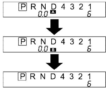 INFINITI IWZW - Compteur kilométrique/compteur journalier double - 1