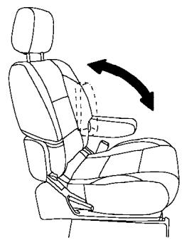 INFINITI IWZW - RéGLAGE DE L'APPUIE-TÊTE - 2