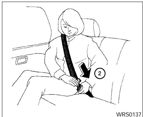 INFINITI IWZW - Bouclage des ceintures de sécurité - 1