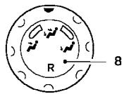 INFINITI IWZW - APPAREIL DE CHAUFFAGE ET CLIMATISEUR (à commande automatique) - 5