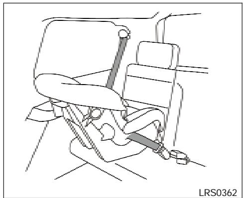 INFINITI IWZW - Oriente vers l'avant - étape 5 - 1