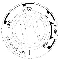 INFINITI IWZW - ATTENTION - 1