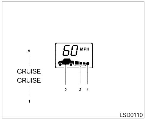 INFINITI IWZW - Interrupteur du régulateur de vitesse adaptatif - 1