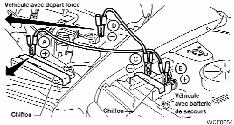 INFINITI IWZW - AVERAGEMENT - 3