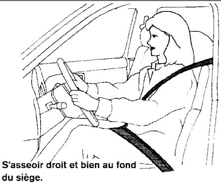INFINITI IWZW - PRECAUTIONS CONCERNANT LE DISPOSITIONIF DE PROTECTION COMPLEMENTaire - 1