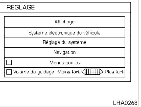 INFINITI IWZW - A VERTISSEMENT - 1