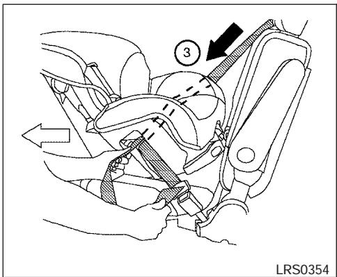 INFINITI IWZW - Orientévers l'arrière-étape 2 - 1