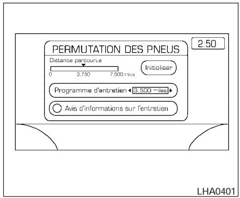 INFINITI IWZW - Éléments d'entretien - 2