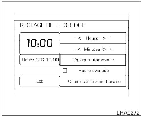 INFINITI IWZW - Réglage de l'heure avancée : - 1