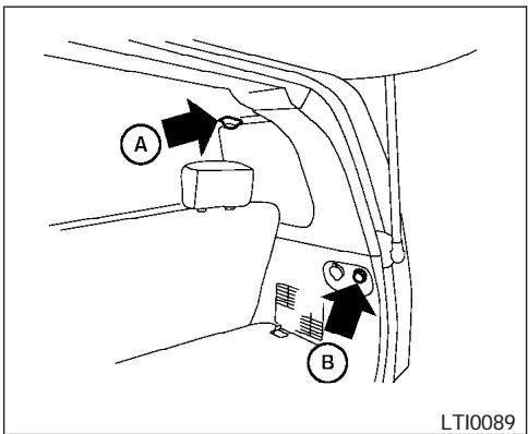 INFINITI IWZW - CAPACITÉ DE CHARGE DU VÉHICULE - 2