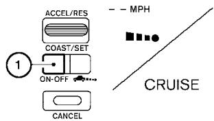 INFINITI IWZW - Affichage de vérification du système - 1