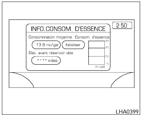 INFINITI IWZW - UTILISATION DE LA TOUCHE « TRIP » - 1