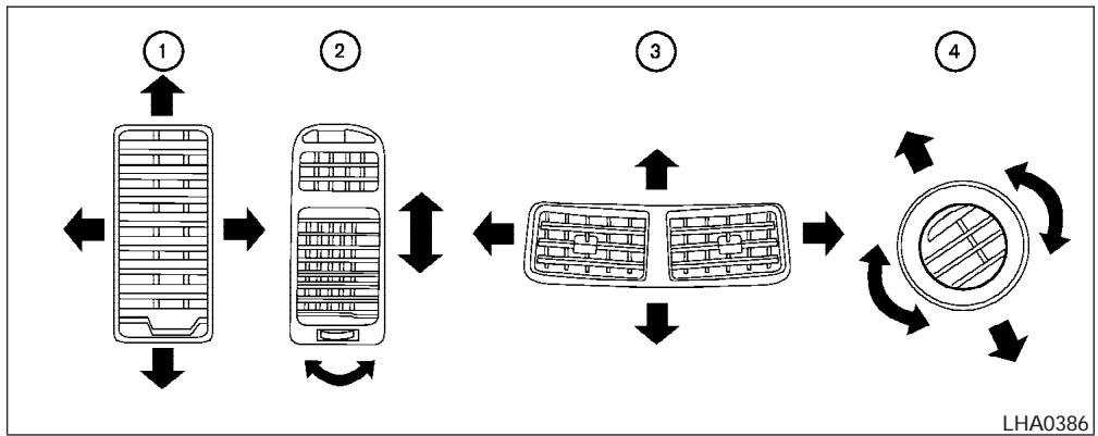 INFINITI IWZW - BOUCHES D'AIR - 1