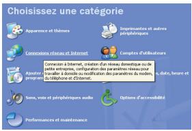 OLITEC SX 200 - Paramétrage du réseau pour PC / windows XP - 2