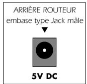 OLITEC SX 200 - Branchement du bloc d'alimentation : - 1