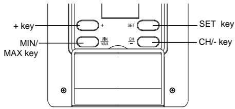LA CROSS TECHNOLOGY WS-9080U-IT - Temperature Station: - 1