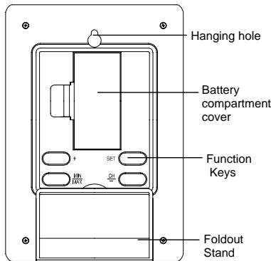 LA CROSS TECHNOLOGY WS-9080U-IT - FEATURES: - 2