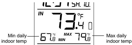 LA CROSS TECHNOLOGY WS-9080U-IT - DAILY INDOOR MIN AND MAX TEMPERATURE DISPLAY - 1