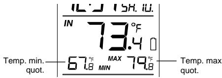 LA CROSS TECHNOLOGY WS-9080U-IT - Note: - 1