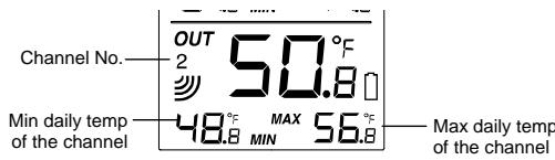 LA CROSS TECHNOLOGY WS-9080U-IT - DAILY OUTDOOR MIN AND MAX TEMPERATURE DISPLAY - 1