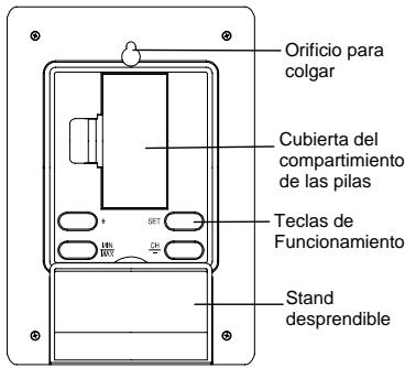 LA CROSS TECHNOLOGY WS-9080U-IT - La Estación de la temperatura - 2