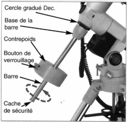 MEADE LXD75 - Définitions : - 6