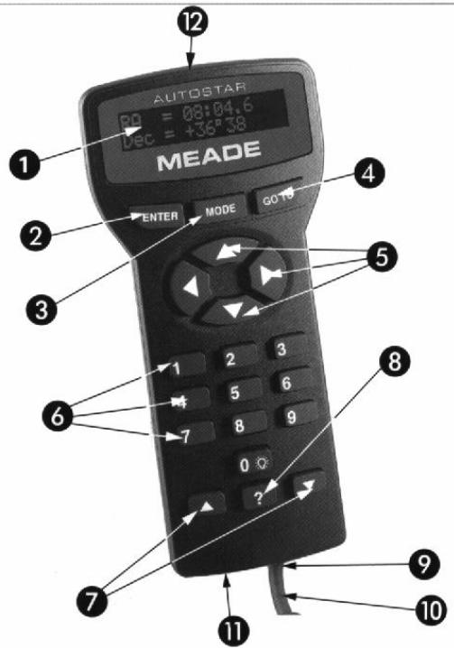 MEADE LXD75 - La gamme LXD75 : Notre proprefenêtre vers l'univers - 3