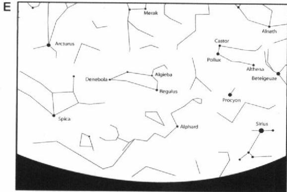 MEADE LXD75 - Latitudes des principales villes - 1