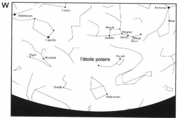 MEADE LXD75 - Latitudes des principales villes - 3