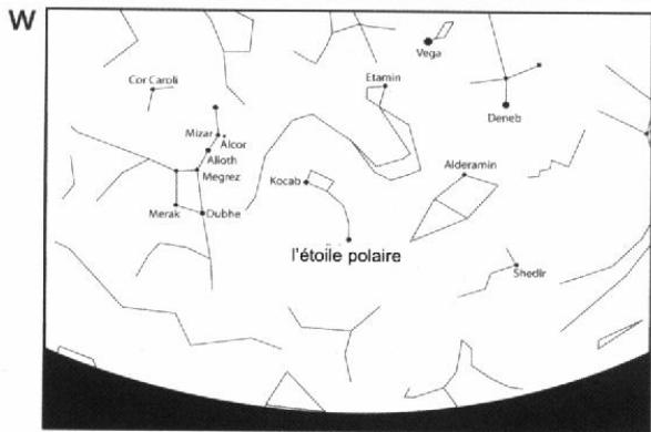 MEADE LXD75 - Latitudes des principales villes - 4