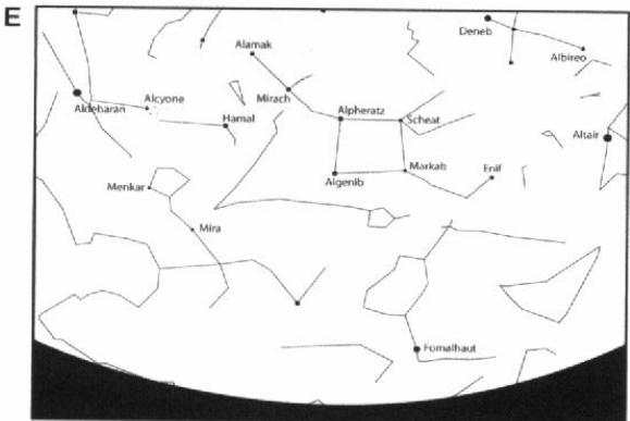 MEADE LXD75 - Latitudes des principales villes - 5