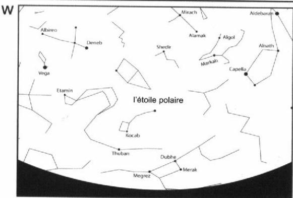 MEADE LXD75 - Latitudes des principales villes - 7
