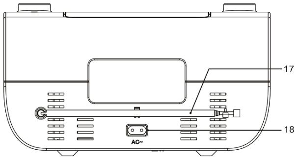 THOMSON RCD300U - COMPONENTES/BOTÖES - 4